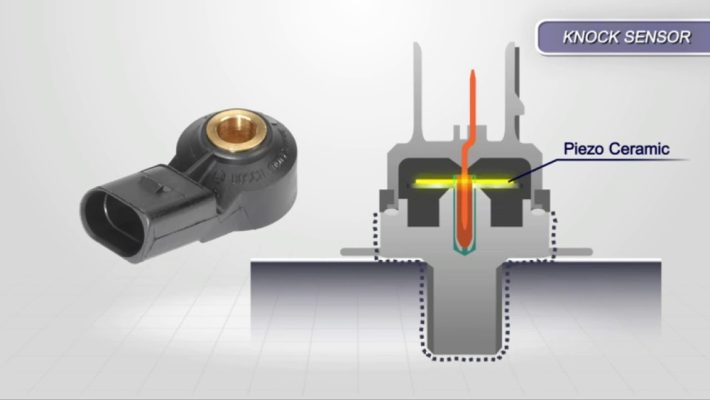 Cảm biến kích nổ vx88 link
